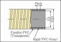 Tiflex Hose F-3 Type 画像2