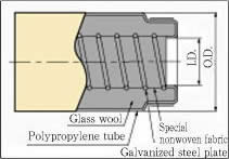 TiFlex Hose NH-1 Type 画像2